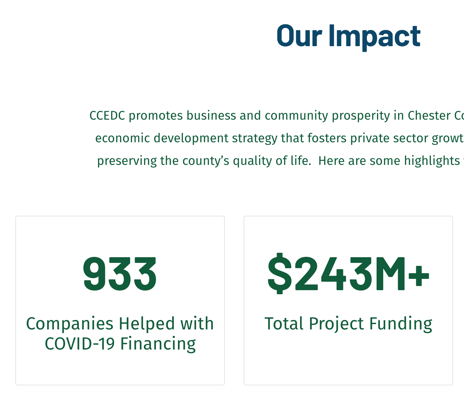 CCEDC & Industry Partnership Websites - Miller Designworks